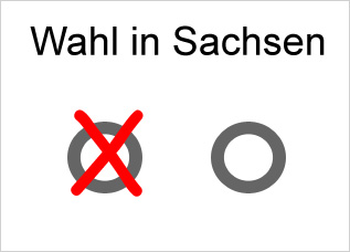 Wahl in Sachsen