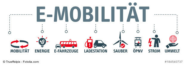 Elektromobilität ist ein komplexes System